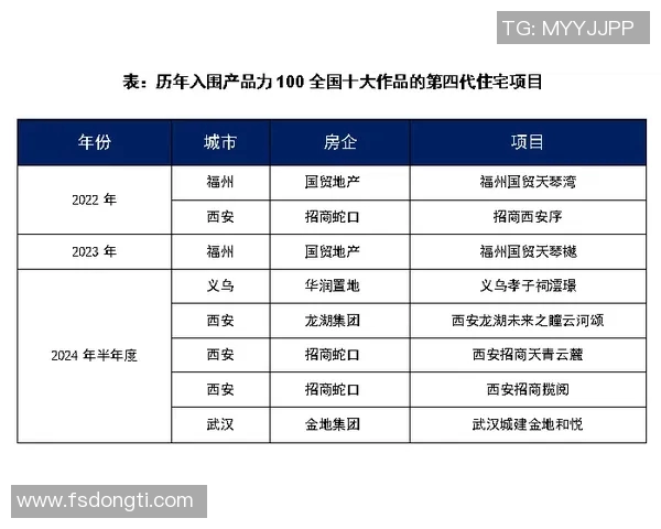 竞技体操评分体系解析与发展趋势探讨:技术与艺术的融合之路